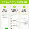 ミツモア、6月17日にエアコン修理依頼が平均の7.8倍に