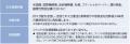 SBI岡三アセットマネジメントが運用する米ドル建てMMF