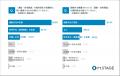 【働き方改革の波、医師の福利厚生に届かずか】約9割