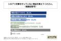 築10年以上の戸建て持ち家に住む30代～60代男女の7割