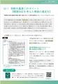 環境対応印刷の普及へ。印刷発注におけるグリーン購入