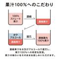 【新発売】『果実100%の、贅沢。』100% カジューハイ