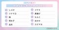 【Simejiランキング】