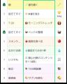 なぜこの習慣アプリだけが選ばれるのか - 検索上位＆
