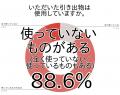 6月はジューンブライド！結婚式でいただく引き出物っ