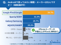 【セレクトラ独自調査】約4割が「iPhoneやめるかも」|