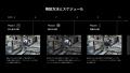 スペースデータ、国際宇宙ステーション(ISS)・「きぼ