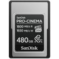 サンディスクからSanDisk(R) PRO-CINEMA CFexpress(TM