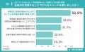 【ABABA総研】就活生の生成AI活用に関する意識調査