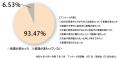 スリール株式会社が提供するライフキャリア教育utf-8