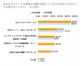 【2025年版】セルフリサーチサービス利用実態調査の結