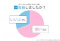 好きな人に告白できない女性は約3割！好きな人へのア