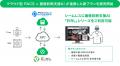 クラウド型医療情報管理共有システム「LOOKREC」とエ