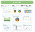 【群馬県×PoliPoli Gov】物産振興に関する意見募集を