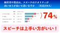 株主総会が集中する6月に向け、経営者のスピーチがス