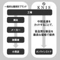 京都から世界を目指す『国産腕時計ブランド KNIS(ニス