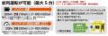 【 業界初（※）】電源使用中も完全防水性能“IP65”を取
