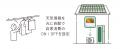 自然冷媒ハイブリッド給湯機「HPHB R290」を11月utf-8