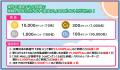 ＼総額1,000万ポイントが当たる！／「JRE POINTためて