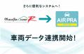 自動車販売店向け集客支援システム「エアプラ」と自動