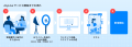 AnyMind Groupの生成AIライブコマースプラットフォー