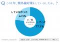 テレビで話題！ニッセンでいちばん冷たいインナー『超