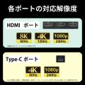 8K60Hz/4K120Hz対応！PD給電対応Type-Cポートを搭載し