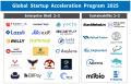 ヨクト株式会社、ジェトロ主催「GSAP Enterprise BtoB
