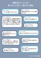 【MERY Z世代研究所調査】Z世代の退職代行サービスの