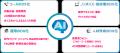 生成AI×ボイスボット活用の次世代BPO「AIコラボutf-8