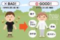 2025年も猛暑とハチに注意！全国のハチの発生状況がひ