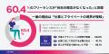 フリーランスに“夏休み”はない？ 6割が「休日の概念が