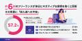 フリーランスに“夏休み”はない？ 6割が「休日の概念が