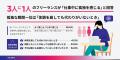 フリーランスに“夏休み”はない？ 6割が「休日の概念が