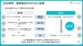 formrun、生成AI搭載の問い合わせ対応機能をベータ提