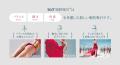 話題の「360°脂肪吸引」が、わずか半年で1,000症例突