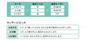 ひざの神経痛・筋肉痛の痛みを和らげる「ひざカツ」が