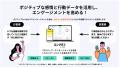 アパートメントホテルの企画・運営を手掛ける「カソク