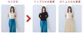 パーフェクト社、生成AIを活用した最新機能「AI服試着