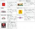 50の店舗が幅広い世代の生活を彩る地元密着の商業施設