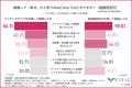 【マッチングアプリ VS 結婚相談所】幸せになれutf-8