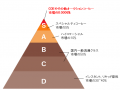 北九州・千草ホテル「ダイニングカフェ チグサ」utf-8