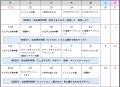 様々な分野のプロと連携し、多様なあそびのプロutf-8