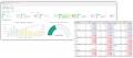 経営管理クラウドソリューション「BizForecast Butf-8