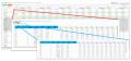 経営管理クラウドソリューション「BizForecast Butf-8
