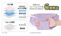 約20ｍLの吸水量！笑う・走る・咳・くしゃみ、もしも