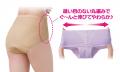 約20ｍLの吸水量！笑う・走る・咳・くしゃみ、もしも