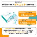 【20代～30代女性のダイエット実態調査】遺伝子検査で