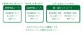 急成長中の「総合進学塾 いい塾」から小学生向け「い