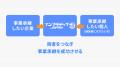 「建設・土木」、「インフラメンテナンス」、「建物・